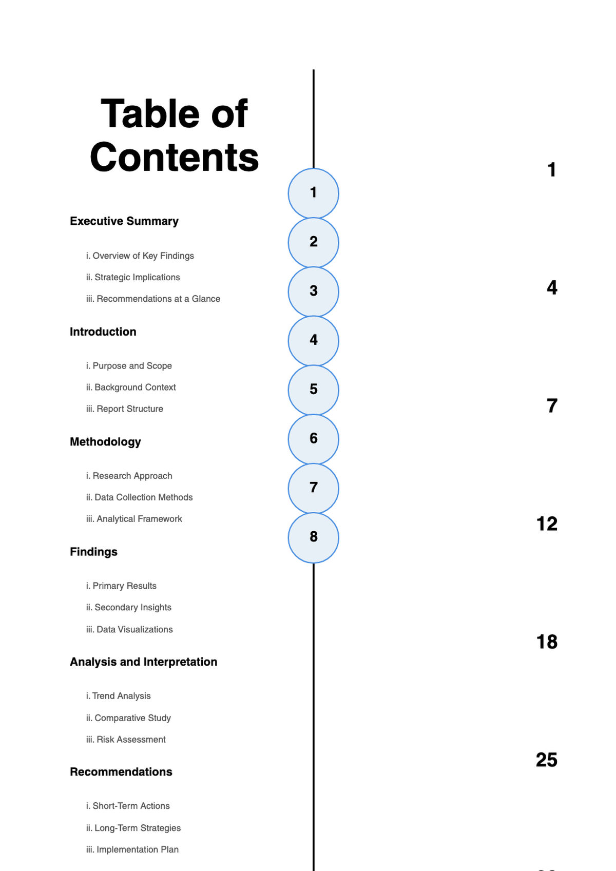 Professional enterprise report table of contents with page numbers and circular photo_variant_3